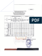 Perhitungan Hari Efektif Prov Jateng SMK 5 Hari Kerja