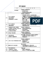 HVP 20 Error - Code TW