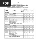 Aided Bcom Syllabus