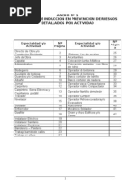 Formulario Entrega EPP