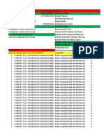 Lra Rincian Sub Kegiatan BPPRD Per 15 Agustus 2021