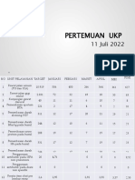 UKP Juli Capaian Juni 2022