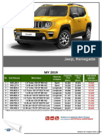 Fisa Jeep Renegade MY2019