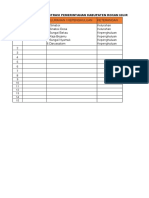 CONTOH FORMAT DATA WILAYAH KAB.ROKAN HILIR