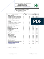 2.1.3.1 Hasil Evaluasi Persyaratan Minimal Ruangan