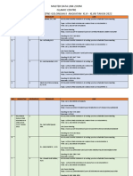 Revisi2 - Master Data Link Zoom Islamic Centre