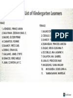 4. List of Learners