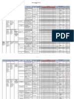 Aip 2022 Arhs Div Annex