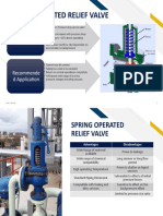 Spring Operated Relief Valve: Working Principle