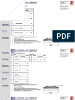 Price List Atap Fiberglass