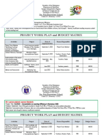 Project Work Plan and Budget Matrix: Sta. Rita Elementary School