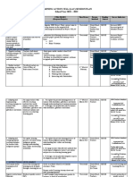 Learning Action Cell (Lac) Session Plan School Year 2021 - 2022