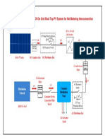 Single Line Diagram of On Grid Roof Top PV System For Net Metering Interconnection