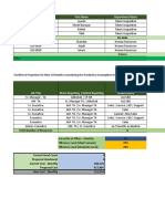 TA - Team Structure Vs Proposed