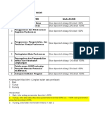 Instrumen Penilaian TPCB 2022excel