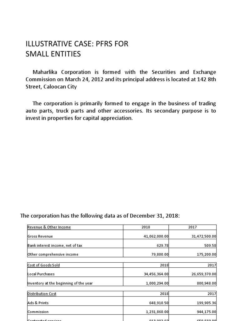 PFRS for Small Entities Case Study | PDF | Depreciation | Income