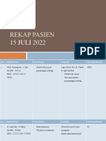 KOREKSI Jaga 2B - List Pasien 15 Juli 2022