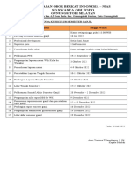 Agenda Kurikulum 2022-2023