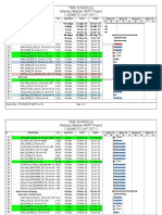 SCHEDULE Jatigede TGL. 02 Juni 2021 (R.1)