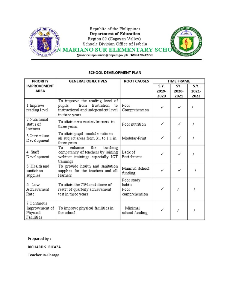 school-development-plan-pdf-teachers-learning