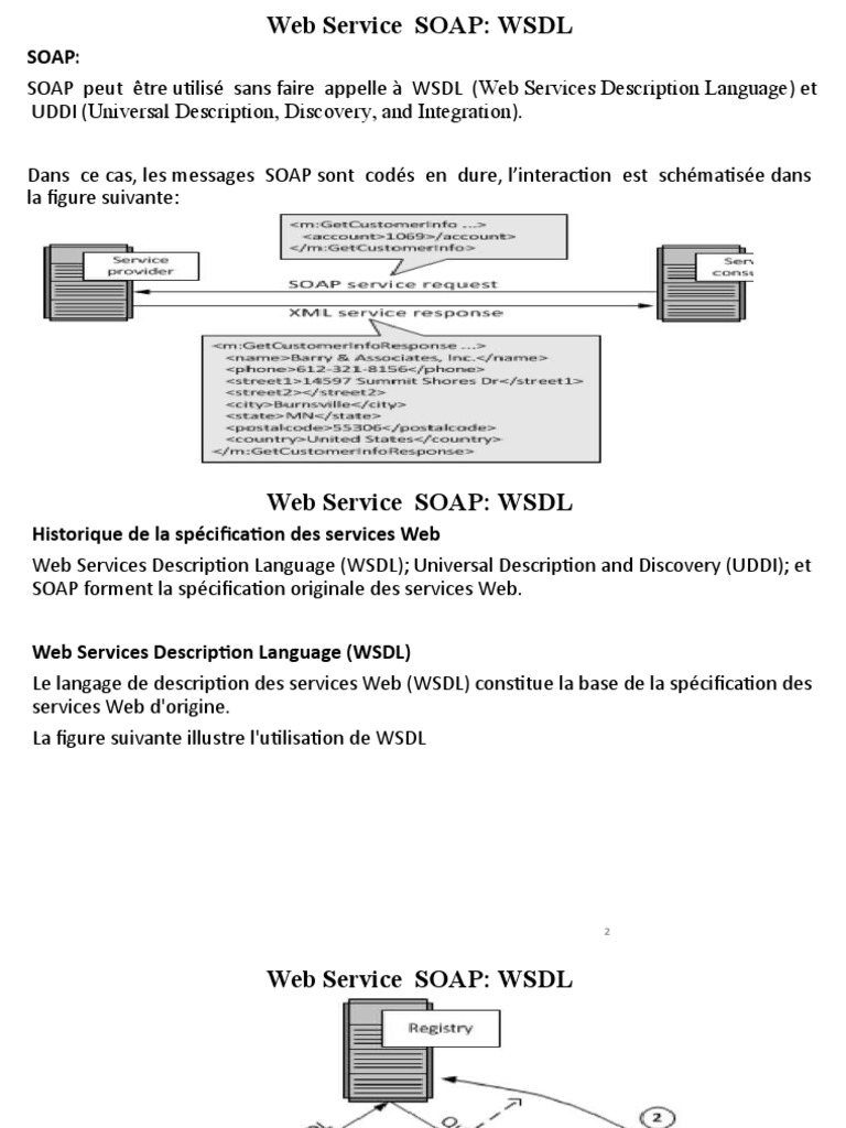 Introduction à SOAP et WSDL | PDF | Service web | Internet