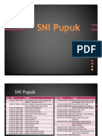 SNI Pupuk