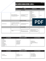 2022 - 2023 United Scoring System - Level 1: Inversion Style Release Style Twisting Combination Skills Dismount Style