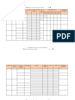 BSC Revised Plan Preparation Checklist Oct.2010