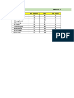 Tugas 2.4 Ms. Excel - Shabrina