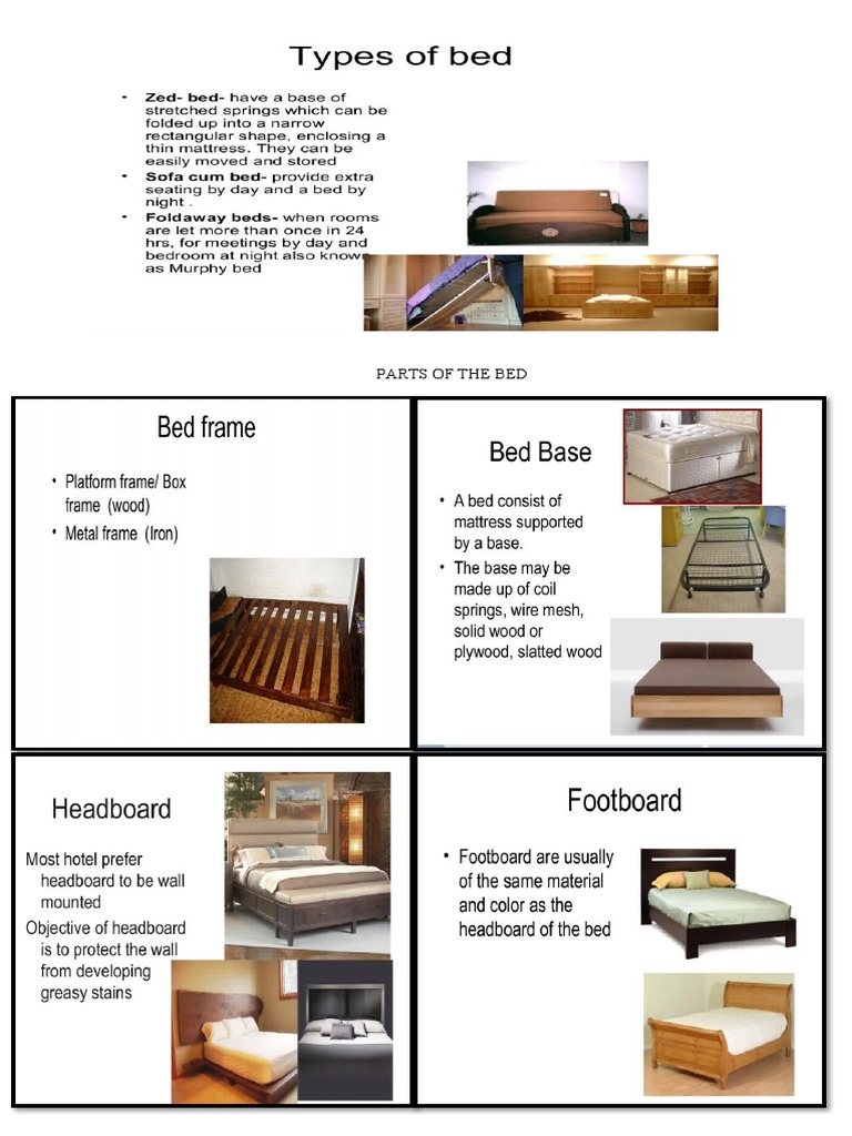 Parts of The Bed PDF