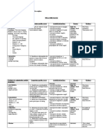 Planificare Pe Unitati de Invatare 1 - Limba Moderna 1 Limba Engleza - Cls. A V A Right On