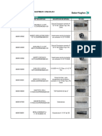 4. WLS-F-OPS-032 Checklist Operaciones WLS - Fishing Equipment_Rev0_Pics