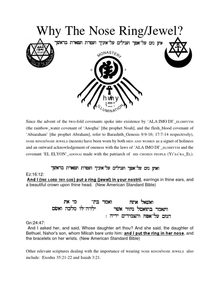 Why the Nose Ring? Covenant (Biblical) Undergarment