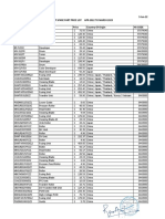 Sharp MFP Spare Parts Price List 03jun22