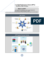 Introduction To High Performance Teams (HPTS) : What Is An HPT?