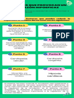 Factores Que Provocan Un Corazón Hipoeficaz: Punto 2 Punto 1