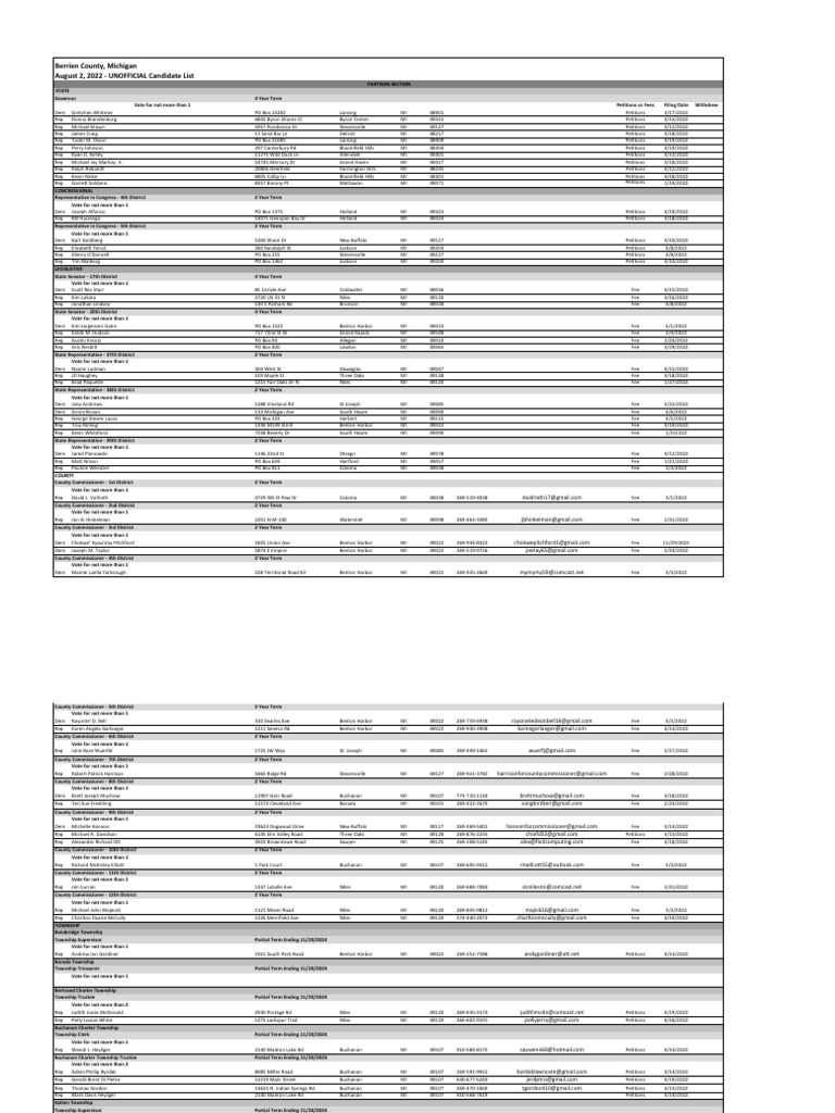 Berrien County August Races PDF Property Tax Taxes