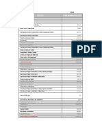 Analisis Financiero