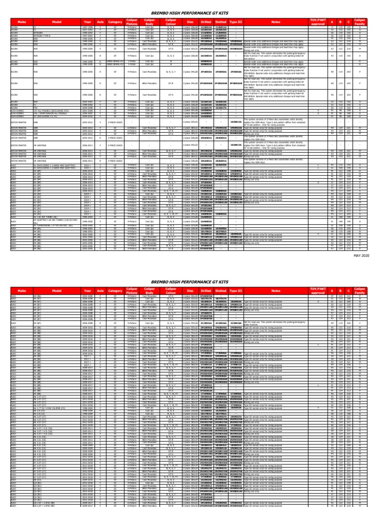 itVarieSistemi20FrenantiBrembo20High20Performance PDF | PDF | Motor ...