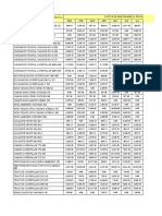 07.presupuesto Preventivo 2012