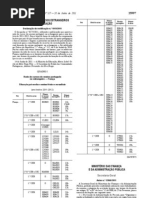 DeclRetif 1019.2011; 21.Jun - Horarios Rede EPE Franca