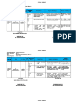 Jurnal Kelas 3 Tema 6