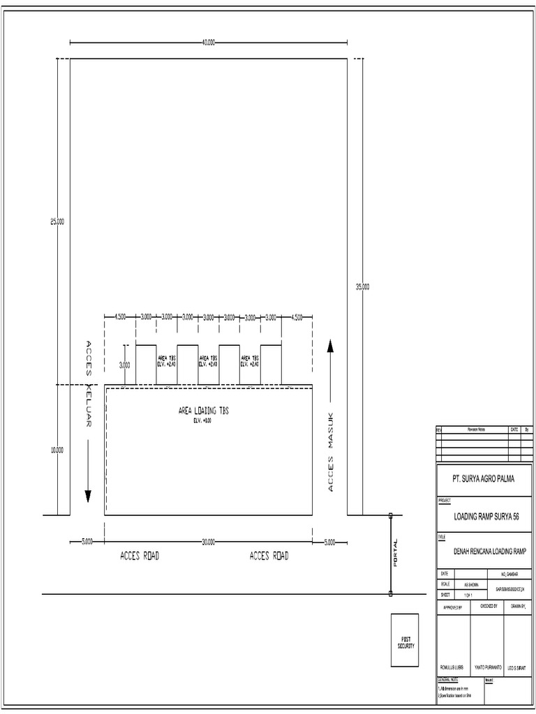 Denah Loading Ramp-Model Surya 56 | PDF