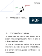 Partes de La Figura