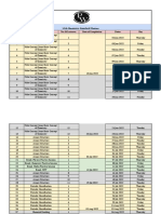 11th Chemistry-Standard Planner: S. No. Chapter Names No. of Lectures Date of Completion Dates Day