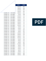 Reportes Ops 1q de Abril 2022