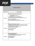 Task/Scenario Given:: Functional Testing Case Study