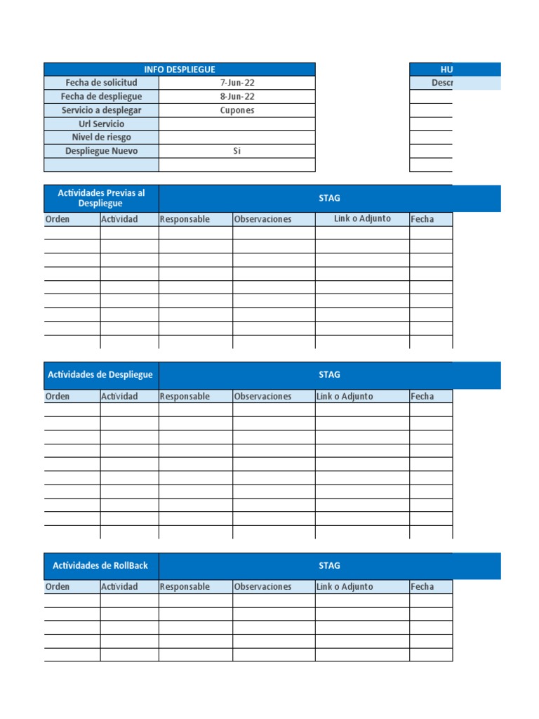 Formato CheckList | PDF