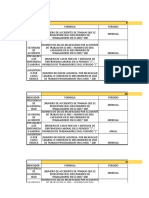 indicadores-seguridad-salud-trabajo