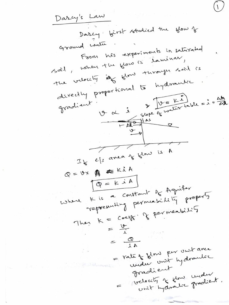 Darcy's law PDF